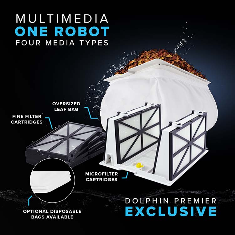 Dolphin Premier (Refurbished)